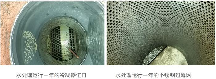 專業(yè)治理：中央空調(diào)【制冷效果差、費(fèi)電...】(圖2)