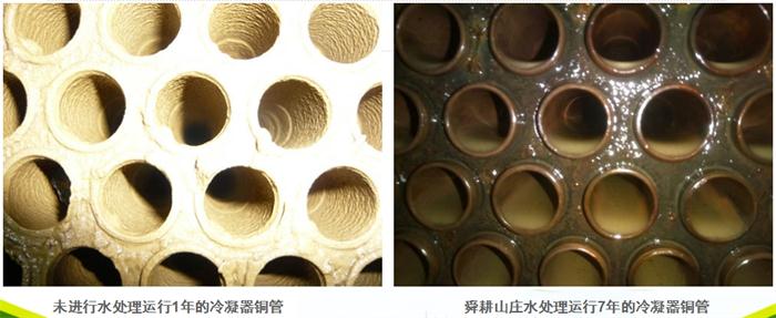 專業(yè)治理：中央空調(diào)【制冷效果差、費(fèi)電...】(圖6)