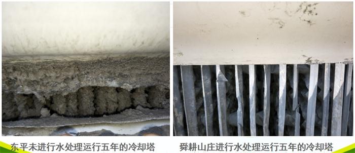 專業(yè)治理：中央空調(diào)【制冷效果差、費(fèi)電...】(圖5)