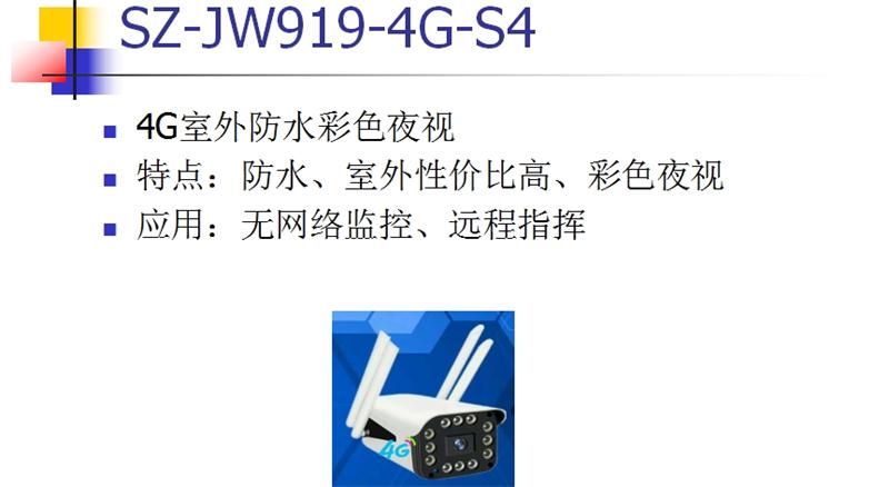 4G室、外防、水彩色夜視：曉民電子(圖1)