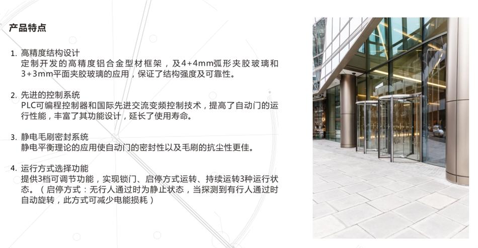 “水晶旋轉(zhuǎn)門”讓建筑、裝飾設(shè)計(jì)師更加自如！(圖3)