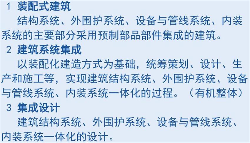 裝配式建筑“術(shù)語”知多少？(圖2)