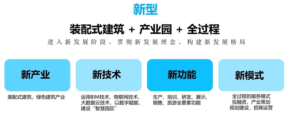 【建設(shè)產(chǎn)業(yè)園】一站式服務(wù)！(圖11)