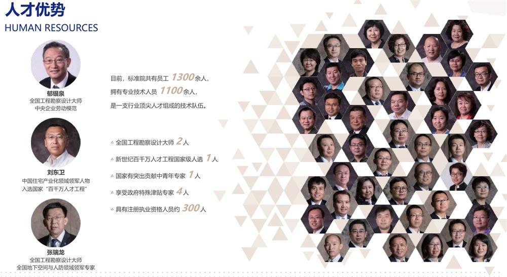 【建設(shè)產(chǎn)業(yè)園】一站式服務(wù)！(圖2)