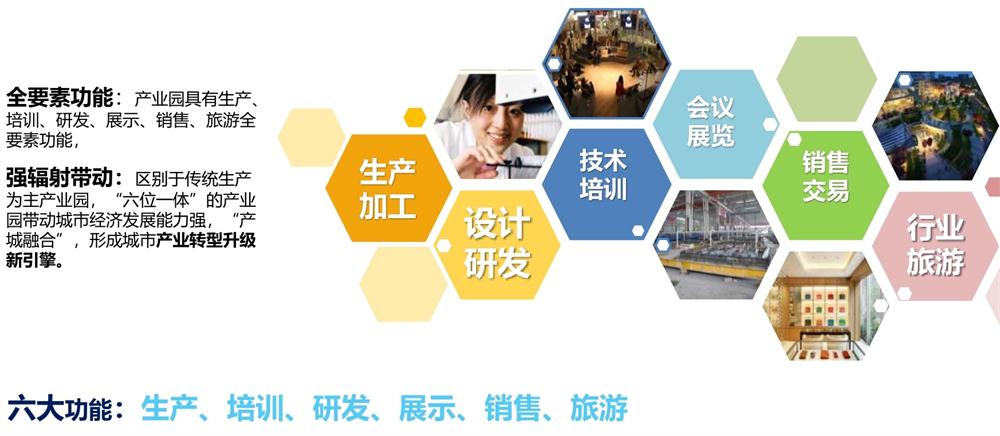 【建設(shè)產(chǎn)業(yè)園】一站式服務(wù)！(圖12)