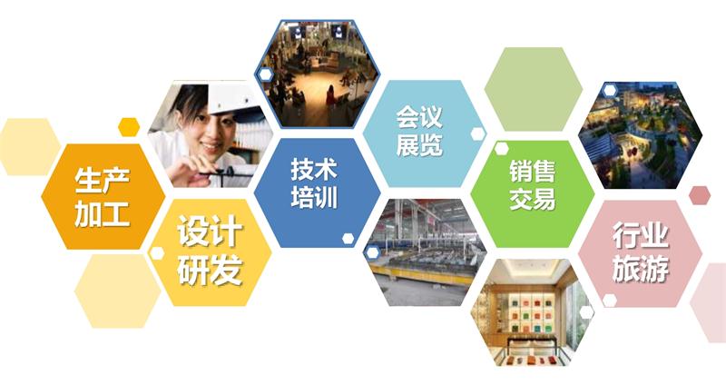 8大特色：城市（園區(qū)）轉(zhuǎn)型升級考量！(圖1)