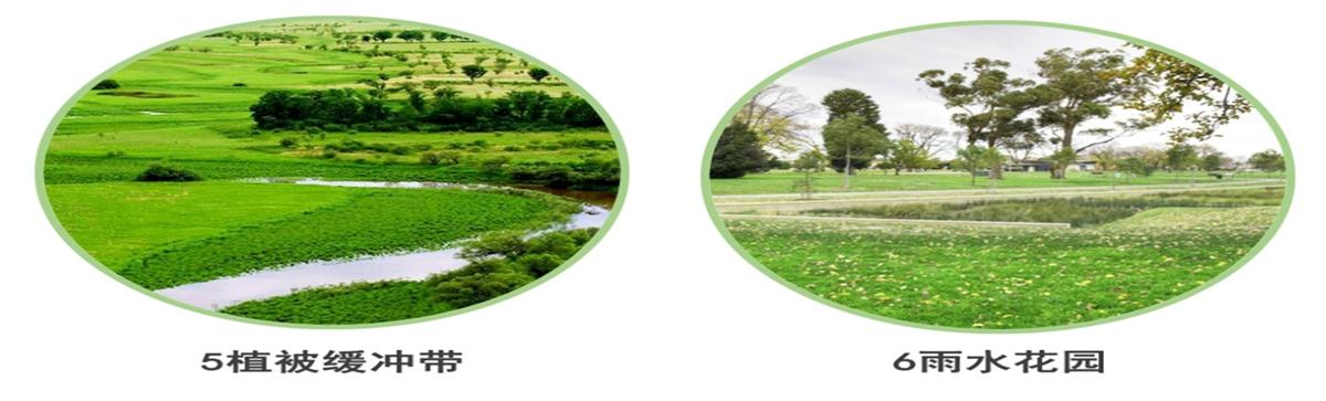 海綿城市的概念及建設(shè)“六”字方針！(圖4)