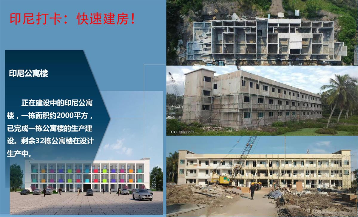 快速建房：打卡國(guó)內(nèi)、國(guó)外！(圖9)