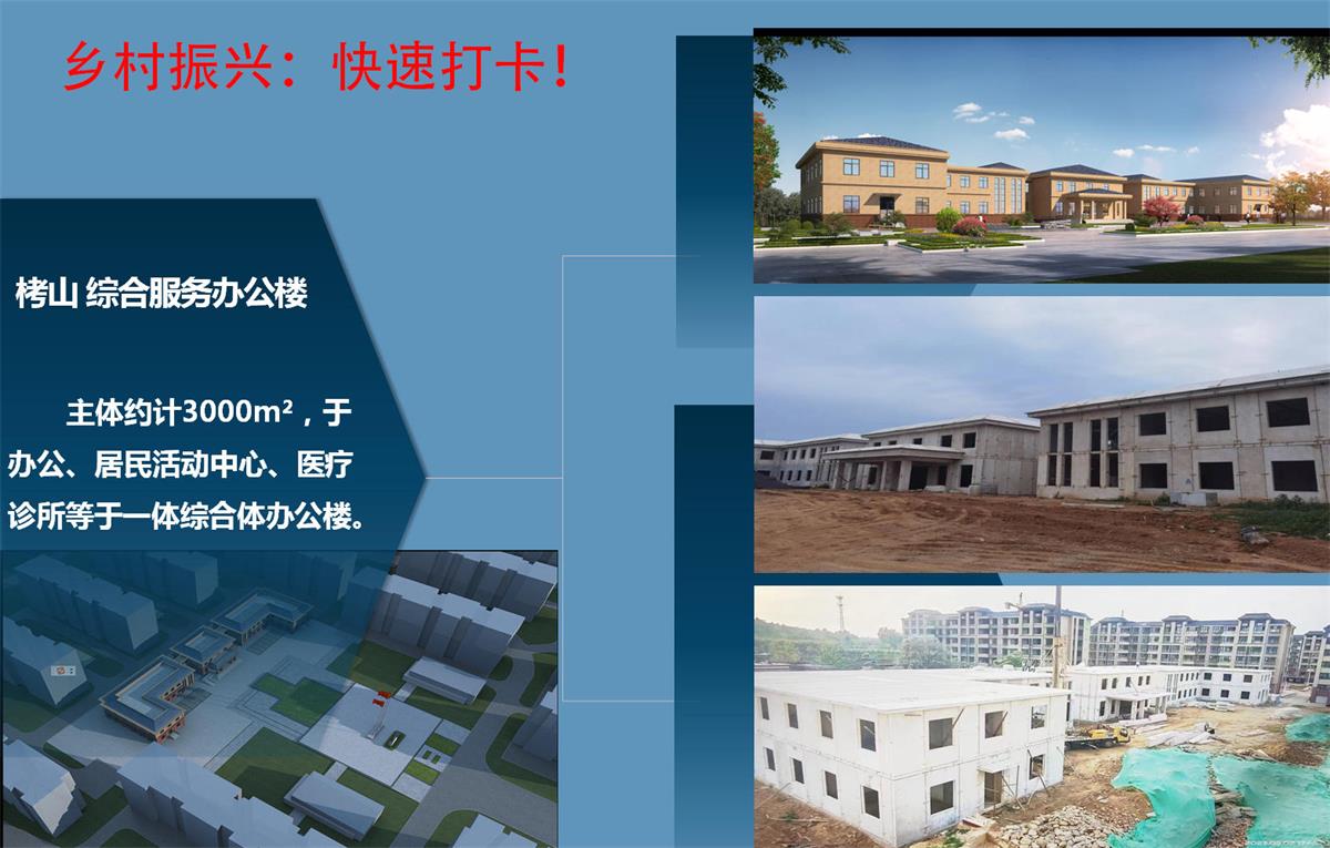 快速建房：打卡國(guó)內(nèi)、國(guó)外！(圖13)