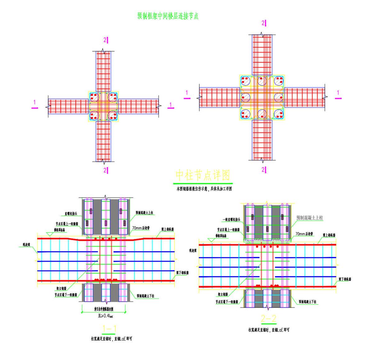 視圖快速了解：裝配式建筑EMC技術體系！(圖8)