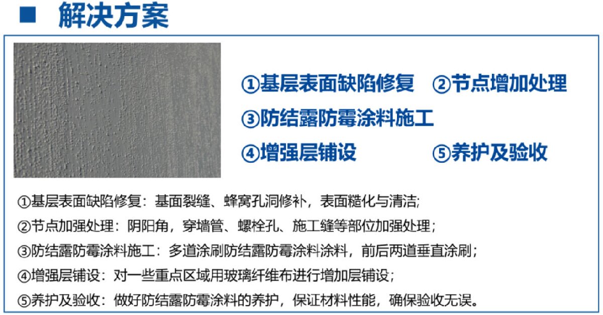 地下空間：防結(jié)露、防霉治理修繕(圖3)