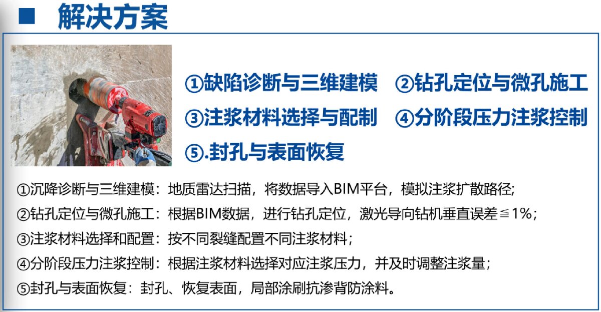 地下空間：結(jié)構(gòu)缺陷、滲漏與水損治理！(圖3)