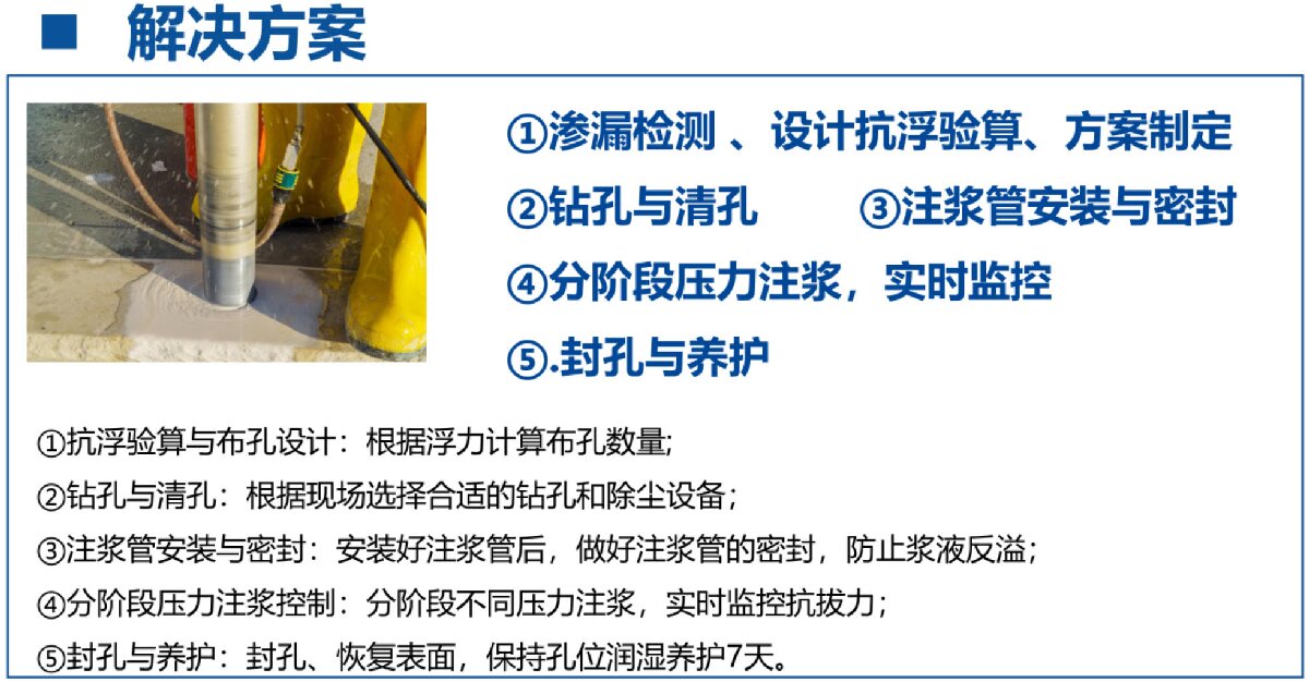 地下空間底板：滲漏與水損治理！(圖3)