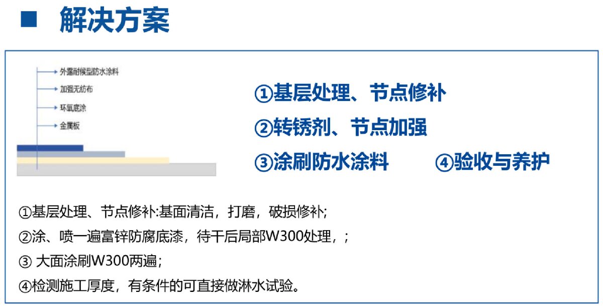 鋼結(jié)構(gòu)車間褪色、銹蝕、滲漏等修繕三種方法！(圖4)