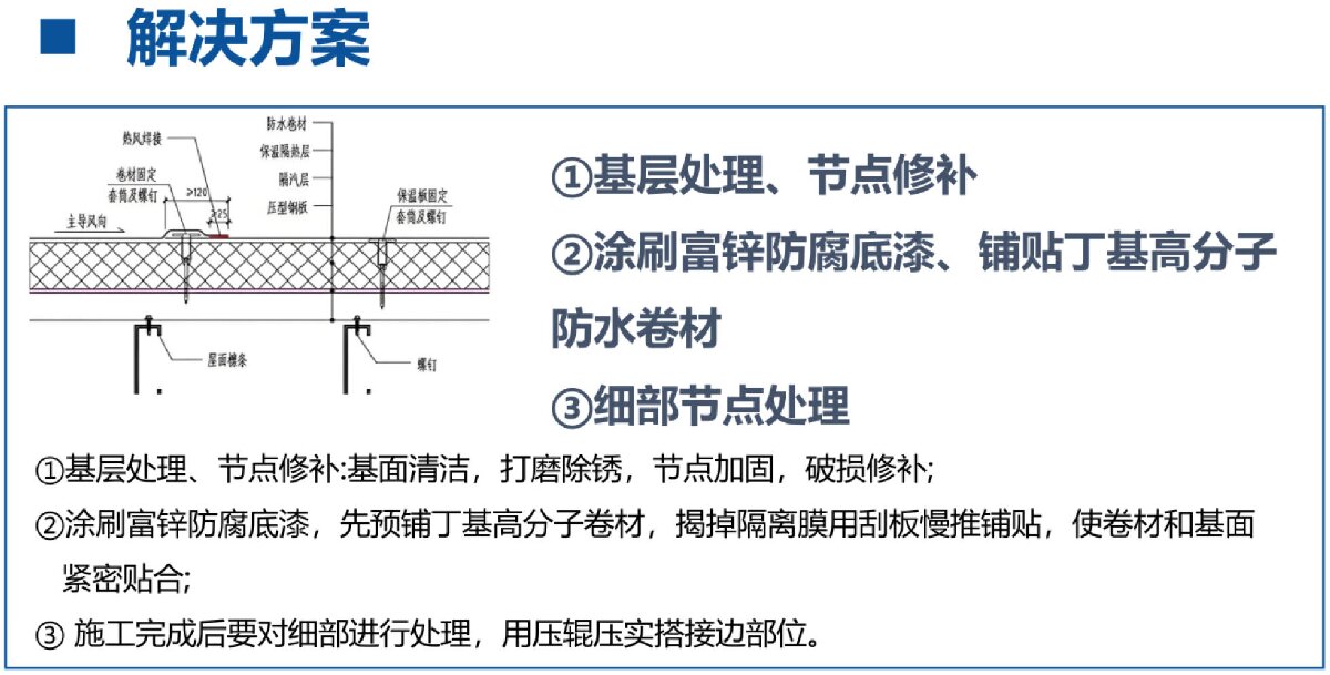 鋼結(jié)構(gòu)車間褪色、銹蝕、滲漏等修繕三種方法！(圖8)
