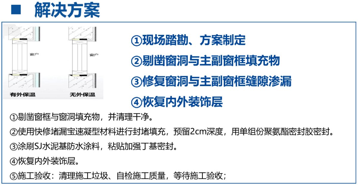 房屋外墻門窗滲水、開(kāi)裂修繕！(圖3)