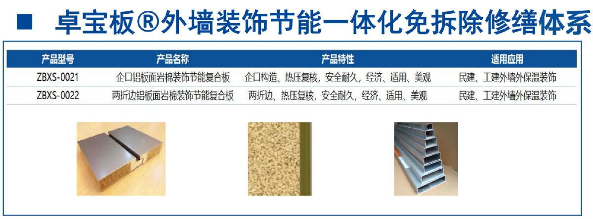 外墻一體化免拆除修繕兩個(gè)方案！(圖4)