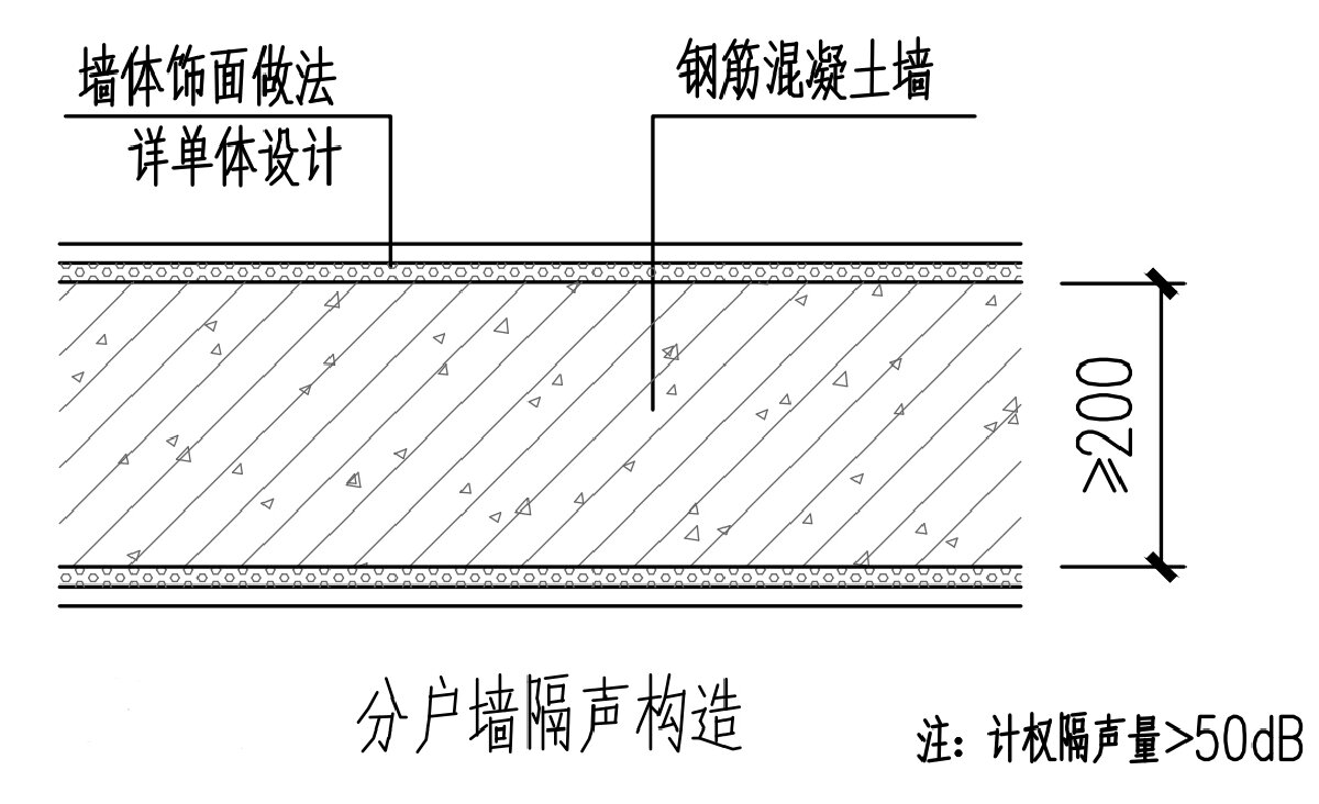 住宅分戶墻、樓面隔聲圖示（2025版）(圖2)