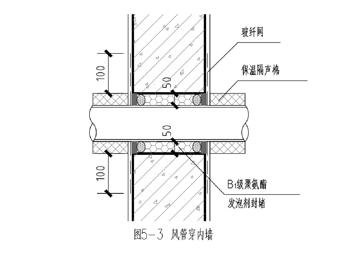 住宅隔聲降噪、防串味專篇（2025）(圖8)